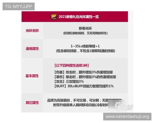 PTA电子汪每日任务指南帮助玩家高效完成每日挑战提升经验