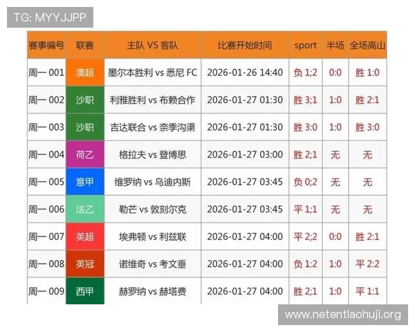 世界杯美国与澳大利亚历史比赛比分详细回顾与分析